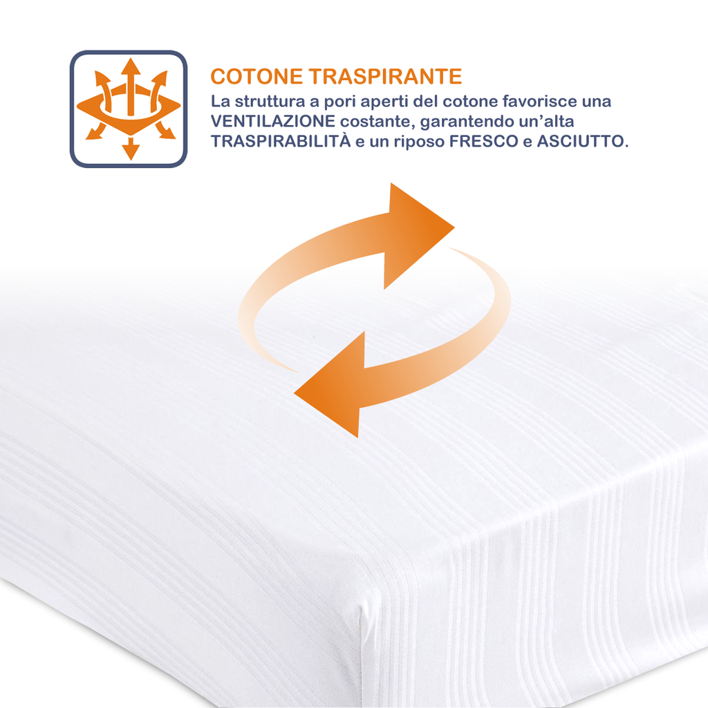 Coprimaterasso Dorotea in Puro Cotone Naturale