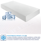 Coprimaterasso Tecnico Ice Bed Effetto Ghiaccio