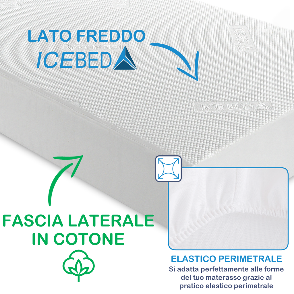 Coprimaterasso Tecnico Ice Bed Effetto Ghiaccio