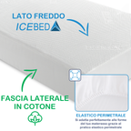 Coprimaterasso Tecnico Ice Bed Effetto Ghiaccio
