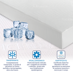 Coprimaterasso Tecnico Ice Bed Effetto Ghiaccio