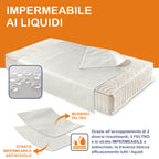 Traversa Impermeabile Lavabile in Poliestere e PVC – Varie Misure