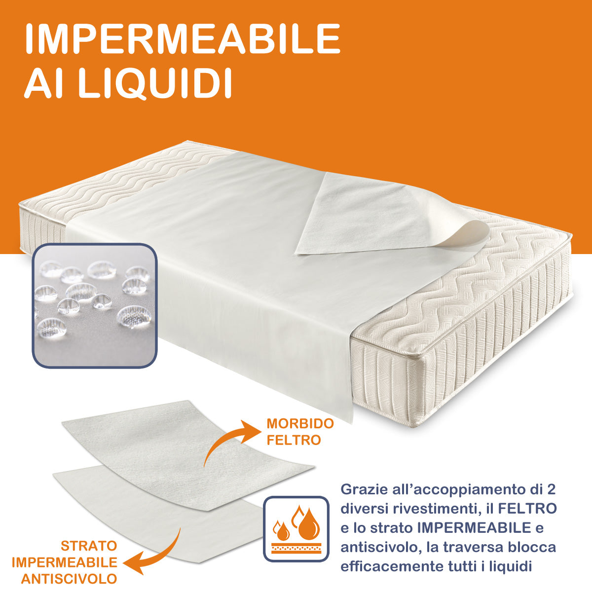 Traversa Impermeabile Lavabile in Poliestere e PVC – Varie Misure