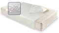 Traversa Impermeabile Lavabile in Poliestere e PVC – Varie Misure