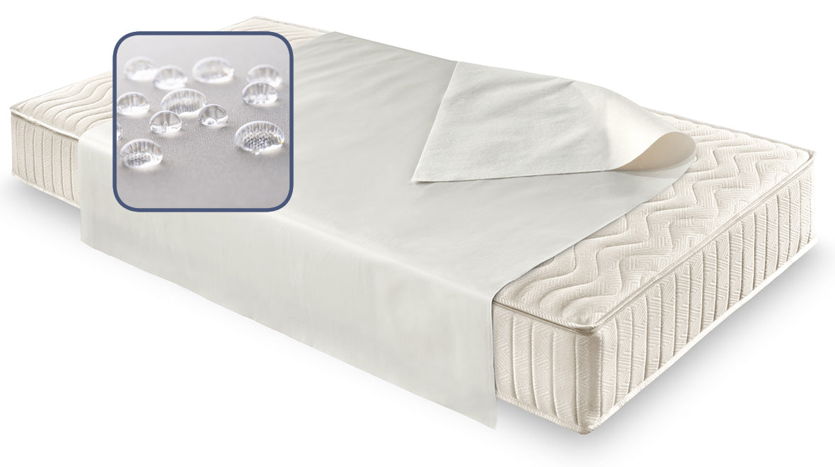 Traversa Impermeabile Lavabile in Poliestere e PVC – Varie Misure