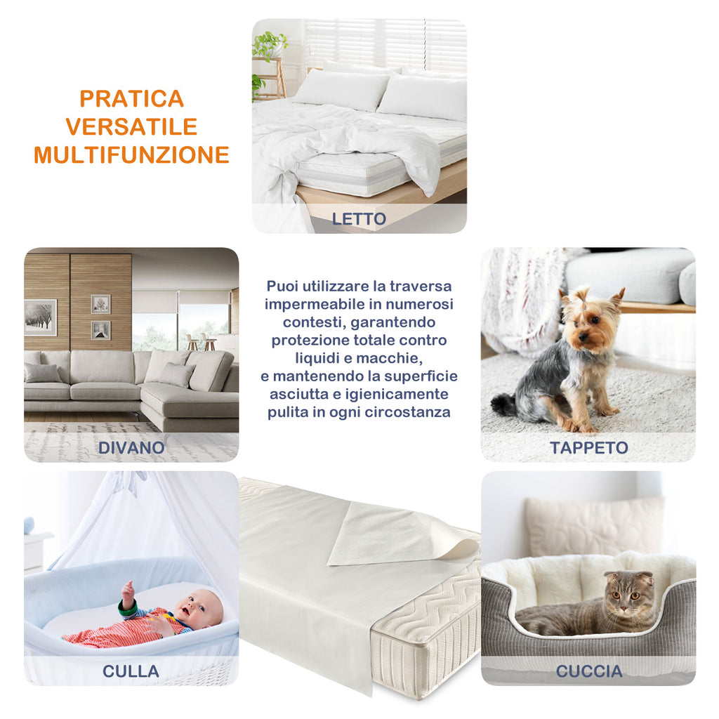 Traversa Impermeabile Lavabile in Poliestere e PVC – Varie Misure