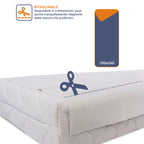 Traversa Impermeabile Lavabile in Poliestere e PVC – Varie Misure