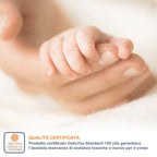 Traversa Impermeabile Lavabile in Poliestere e PVC – Varie Misure
