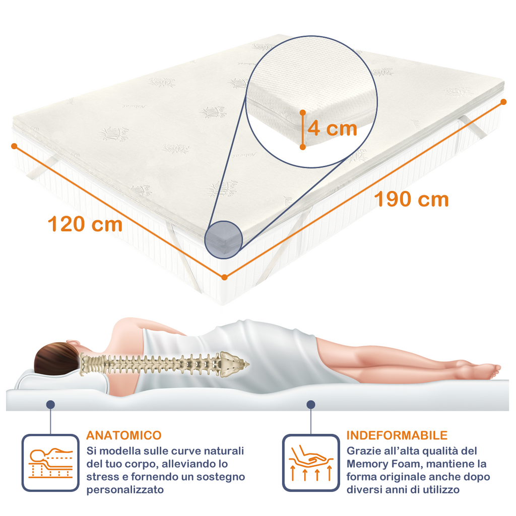 Topper Bed Giulia in Memory Foam